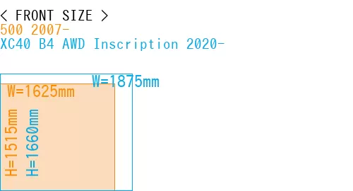 #500 2007- + XC40 B4 AWD Inscription 2020-
